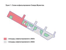 ПРП &quot;Наш выбор&quot; - 2023. Проект благоустройства сквера Мужества (2 этап)